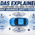 ADAS Explained: Advanced Safety Features Guide (2026)